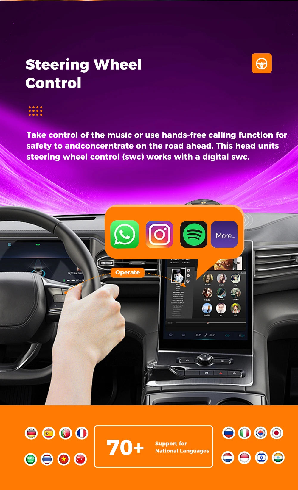 Radio para Auto Android Auto + Pantalla Digital Dual de 24.6 Pulgadas para Mercedes Benz Clase S W222 2014-2020 Reproductor Multimedia Estéreo Carplay