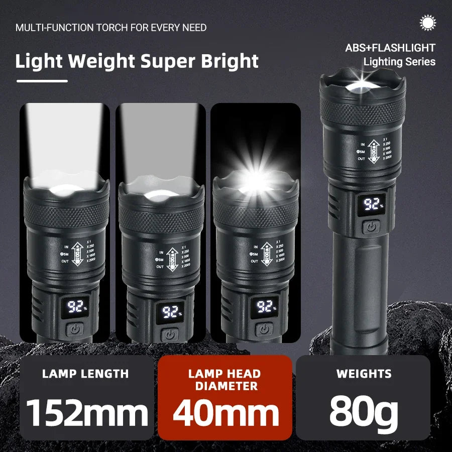 Linternas Led de alta potencia y fuerte, linterna táctica de 2000LM con luz de pantalla, carga USB, Camping, pesca, linterna con Zoom de emergencia