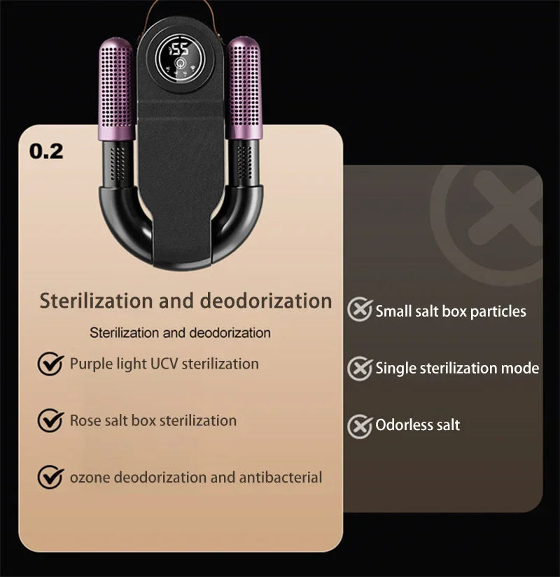 Secador de Zapatos Inteligente con Luz Púrpura, Desodorizante, Portátil, Plegable, con Temporizador, para Otoño e Invierno, Secador Eléctrico para Zapatos y Botas 2026