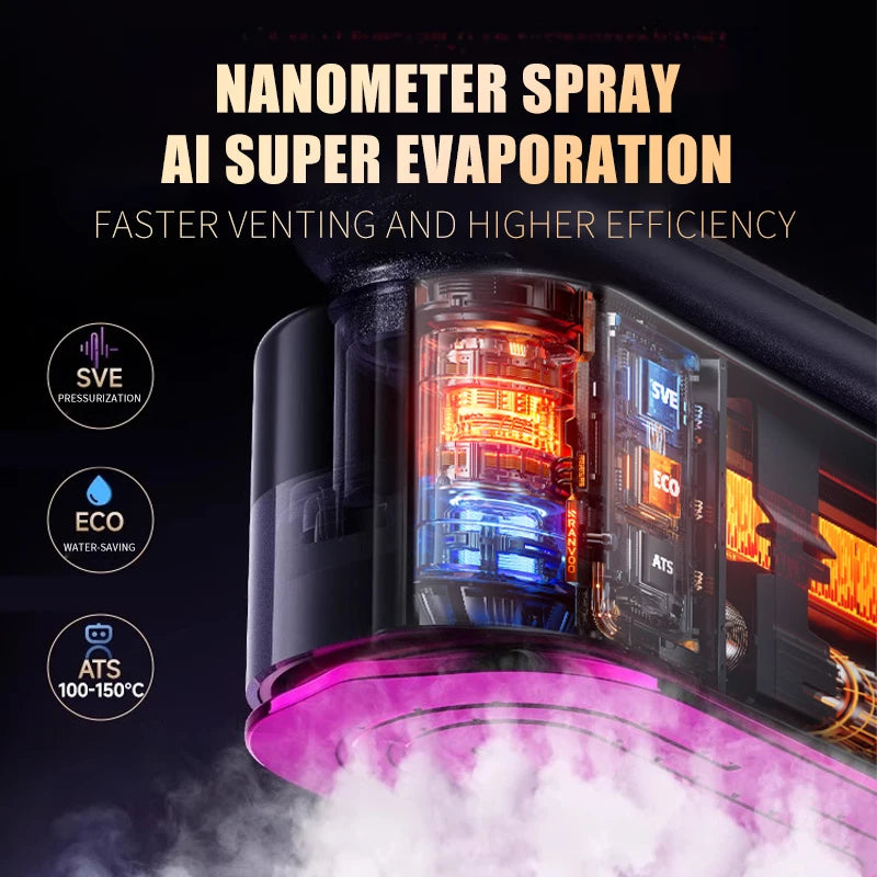 Nueva plancha de vapor portátil para ropa, Mini vaporizador portátil para ropa, máquina de prensado de tela para ropa de viaje de calentamiento rápido con hogar