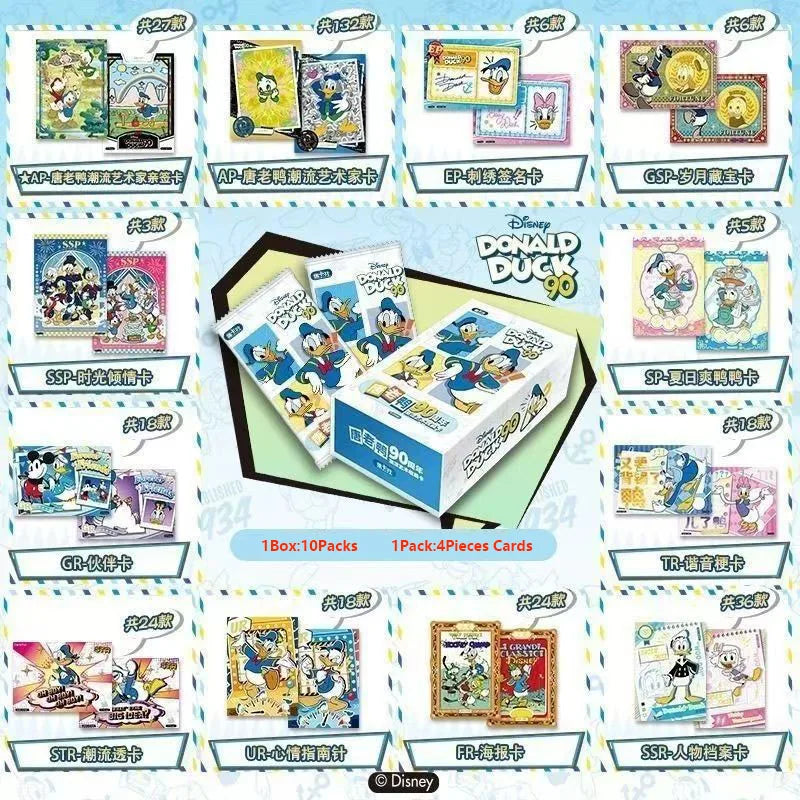 Card.Fun - Tarjeta Original de Disney del Pato Donald, Serie del 90 Aniversario, Tarjeta de Dibujos Animados, Edición Limitada Clásica, Tarjetas Coleccionables