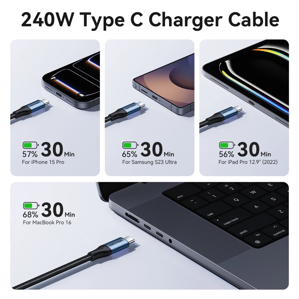 Cable Vention de 240W Tipo C a Tipo C PD3.1, Cable de Carga Rápida USB C a C para Transferencia de Datos, Compatible con MacBook, iPhone 17, 16, 15, Samsung S24, S25, Xiaomi 17