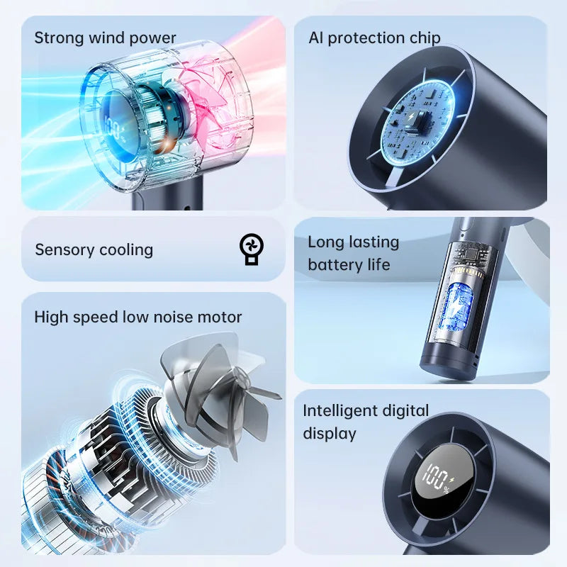 Ventilador de Mano Portátil con Enfriamiento de Hielo, 100 Velocidades, Potente, Recargable por USB, con Soporte para Teléfono
