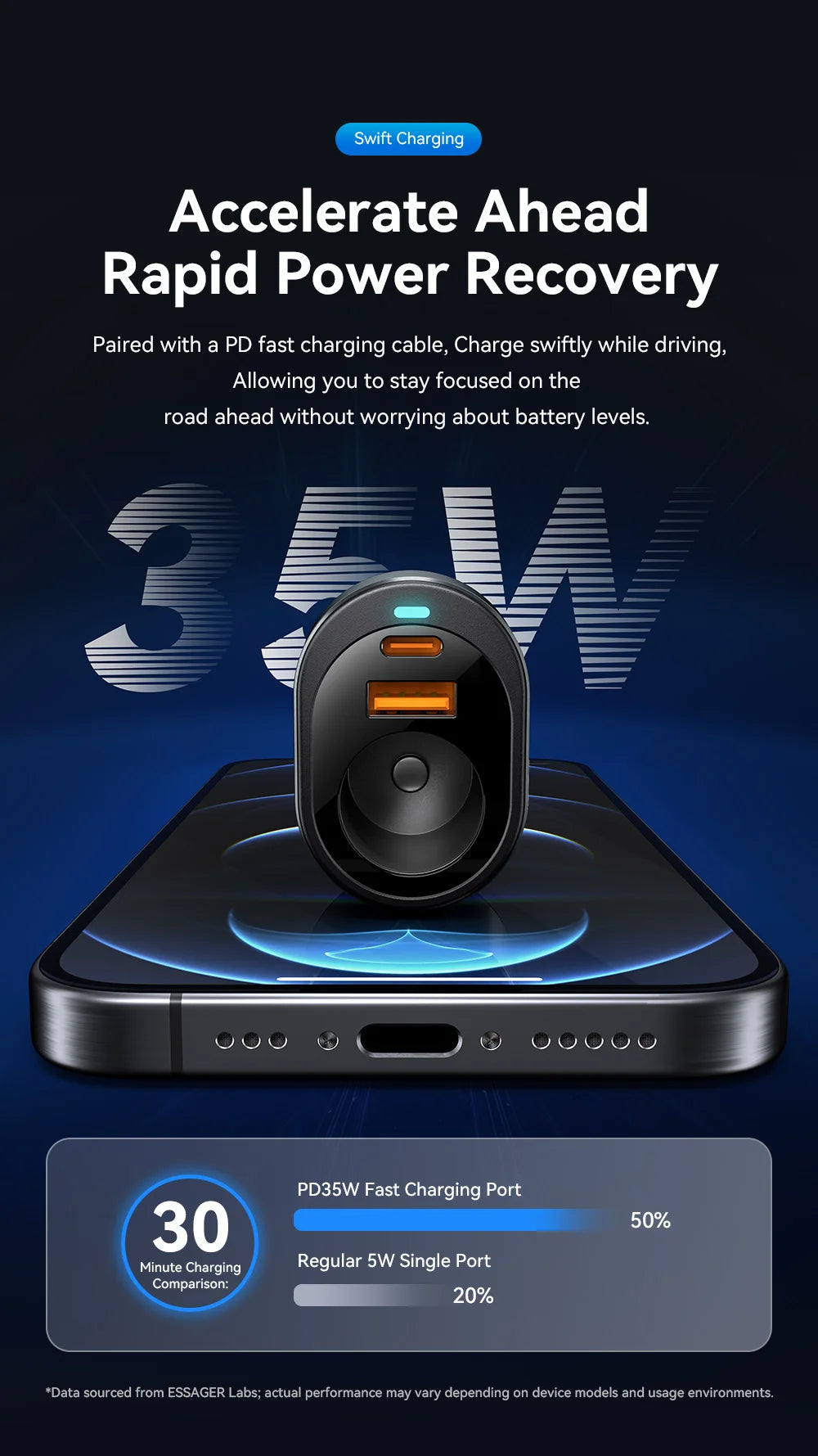 Essager 120W USB C cargador de coche con puerto de encendedor de cigarrillos de coche de 85W adaptador de cargador de coche rápido para iPhone 15 MacBook Xiaomi Laptop