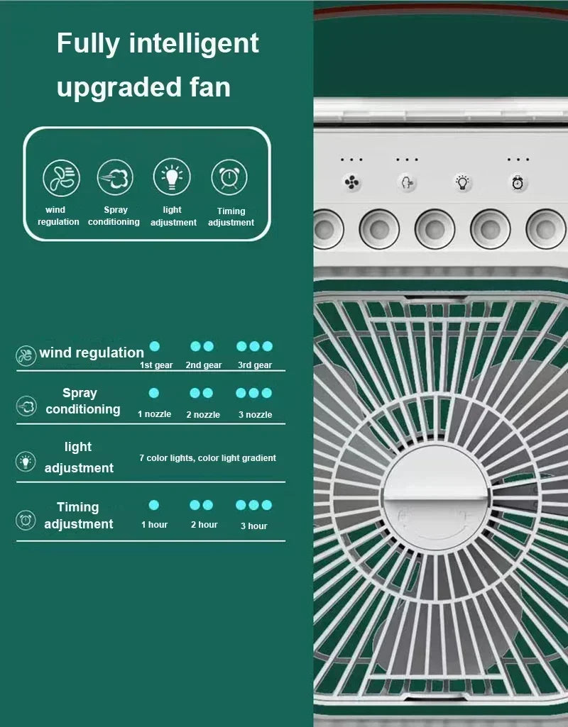 Ventilador humidificador portátil, aire acondicionado, Enfriador de aire pequeño para el hogar, hidromasaje, ajuste de aire portátil para oficina, ventilador de 3 velocidades