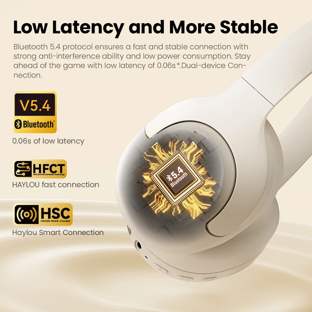HAYLOU S30 ANC auriculares inalámbricos Bluetooth 5,4 auriculares de alta resolución 43dB auriculares adaptables con cancelación de ruido controlador de 40mm 80H