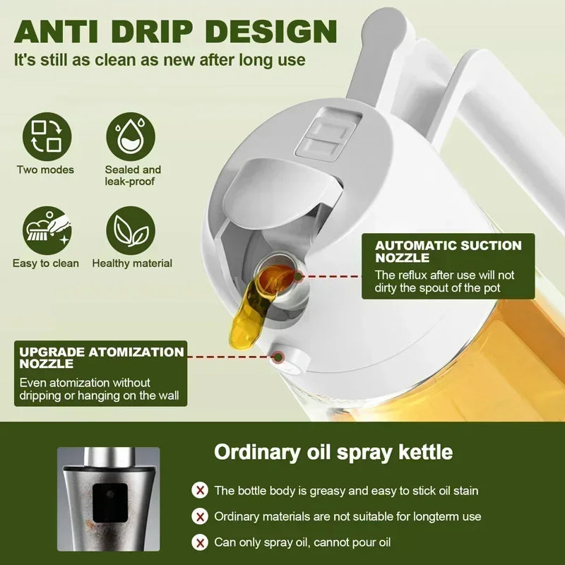 Botella pulverizadora de aceite en aerosol de plástico 2 en 1, 500ml, dispensador de aceite en aerosol, tarro de aceite, vinagrera, barbacoa, cocina, hornear, asar, Picnic, herramienta de cocina