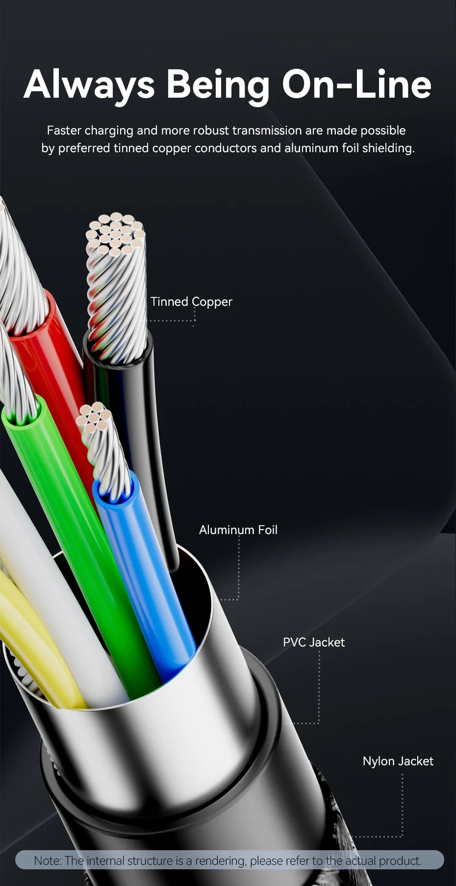 Cable Vention de 240W Tipo C a Tipo C PD3.1, Cable de Carga Rápida USB C a C para Transferencia de Datos, Compatible con MacBook, iPhone 17, 16, 15, Samsung S24, S25, Xiaomi 17