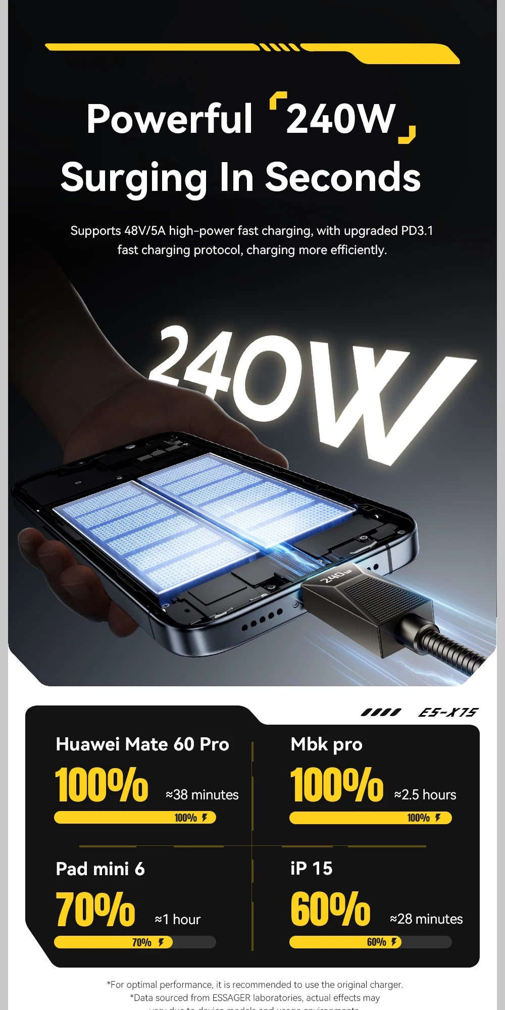 Essager-Cable tipo C de carga súper rápida de 240W, Cable de datos de acero inoxidable de carga rápida de 100W 5A para Macbook iPad iPone 16 15 Pro Max