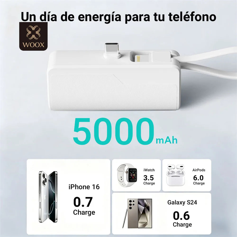 Mini batería externa de 5400 mAh con 2 salidas de carga tipo C para iPhone 15, 16, Huawei y Android, con pantalla de estado