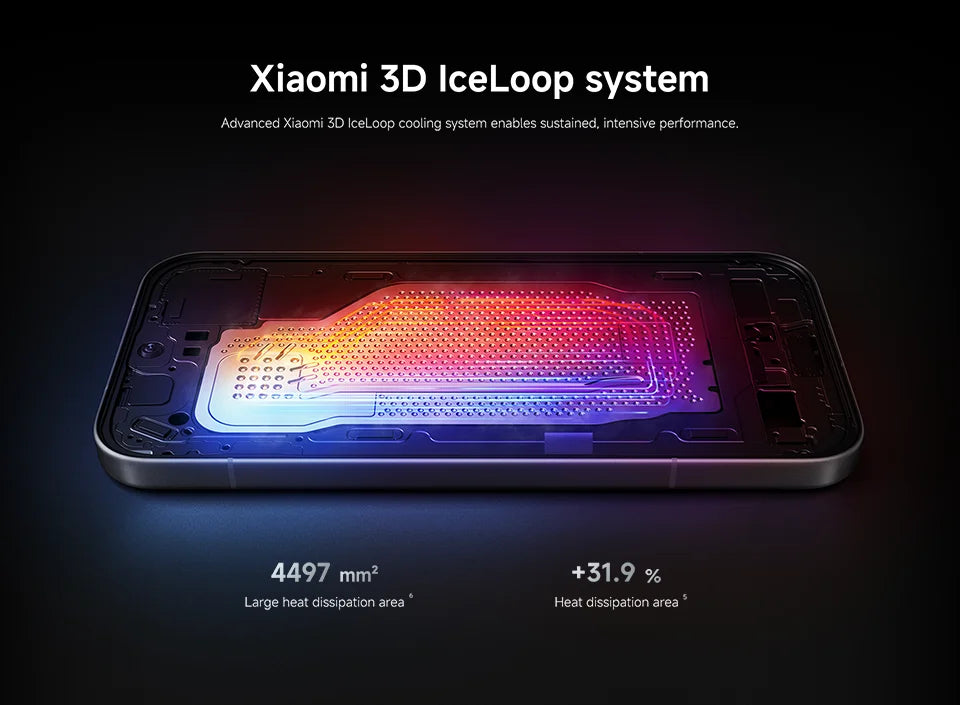 【Versión Global】 Xiaomi 17 Smartphone 5G 12GB RAM Batería de 6330mAh Cámara Leica de 50MP HyperCharge de 100W Snapdragon ®   8 Elite Gen 5