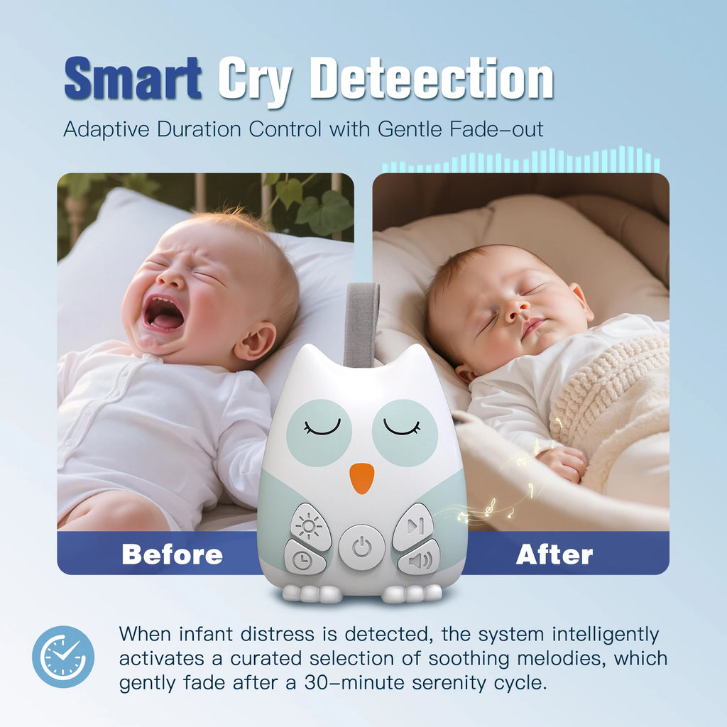 Máquina de Ruido Blanco Portátil, Asistente de Sueño para Bebés, Detección Inteligente de Llanto, 15 Sonidos Relajantes, Luz Nocturna, Temporizador, Regalo para Baby Shower