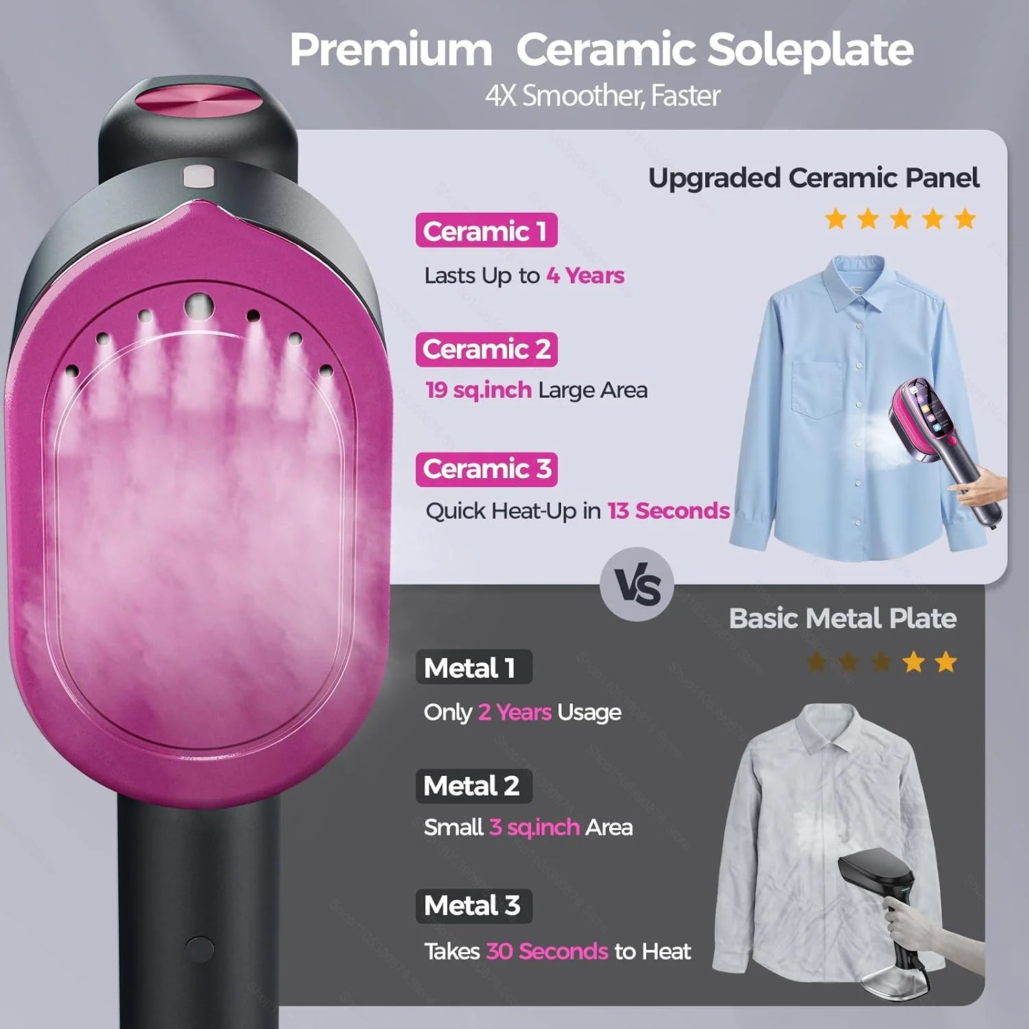 Plancha de vapor mini portátil, máquina de vapor de mano plegable para ropa, planchadora de ropa en seco y húmedo, plancha doméstica.