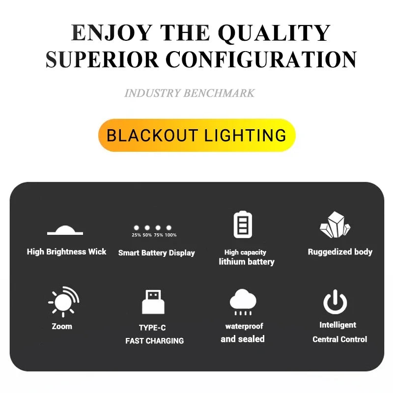 Linternas Led de alta potencia y fuerte, linterna táctica de 2000LM con luz de pantalla, carga USB, Camping, pesca, linterna con Zoom de emergencia