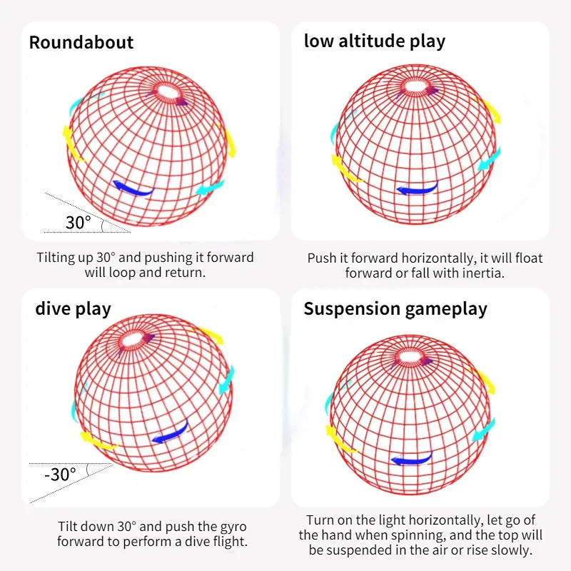 Bola voladora Boomerang Flyorb mágica con luces LED Drone Ball Fly Nova Orb Flying Spinner Fidget juguetes niños regalos de navidad