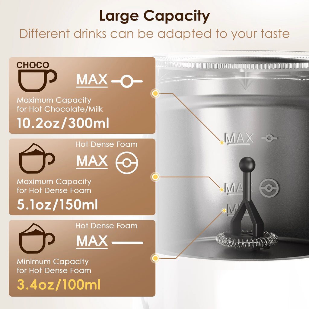 BioloMix Espumador de leche 5 en 1 con pantalla táctil LED mejorada - Calentador de leche para café con leche caliente y fría