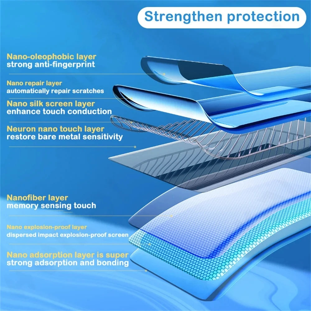 5 uds película de hidrogel para Google Pixel 10 9 Pro XL 9A 8 7 Pro 8A Protector de pantalla para Google Pixel 7A 6A 6 Pro 5 4A 4 XL contraportada