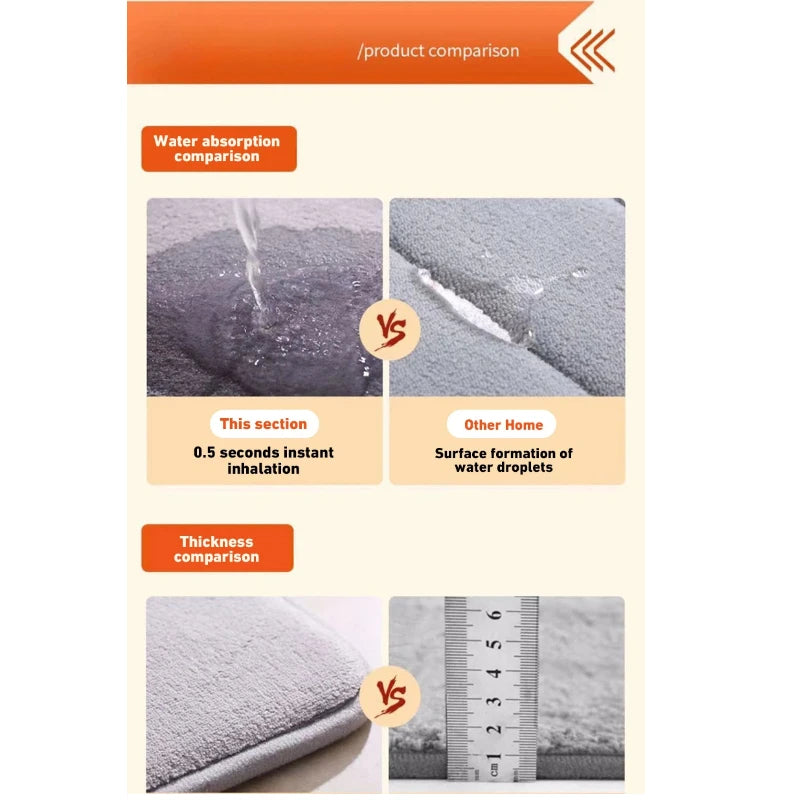 Alfombra de Piso Súper Absorbente, Alfombra de Baño Súper Absorbente, Alfombra de Baño Antideslizante de Terciopelo Coral, Alfombra de Puerta, Alfombra Antideslizante para Baño