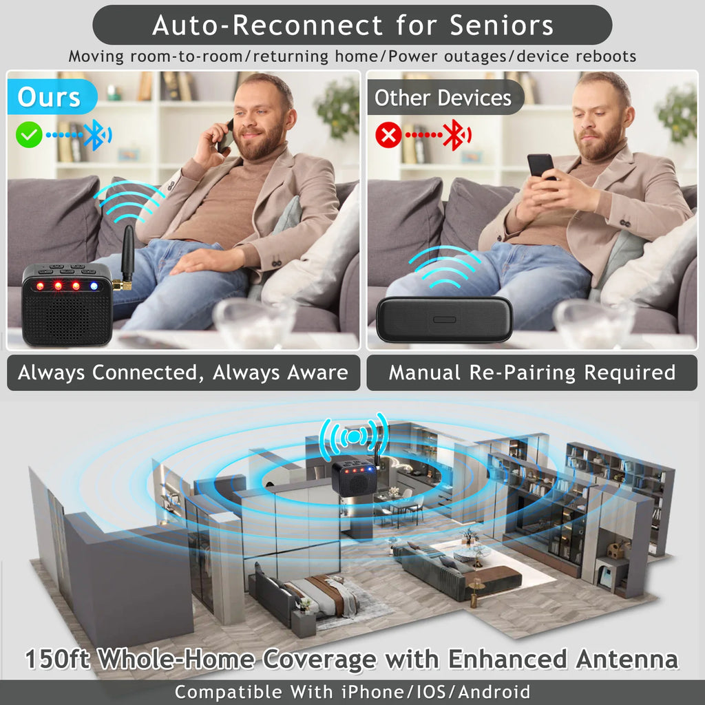 Timbre externo Earpanda para teléfono celular, timbre con luz para personas con discapacidad auditiva - Tonos de llamada de 120 dB, luz intermitente brillante