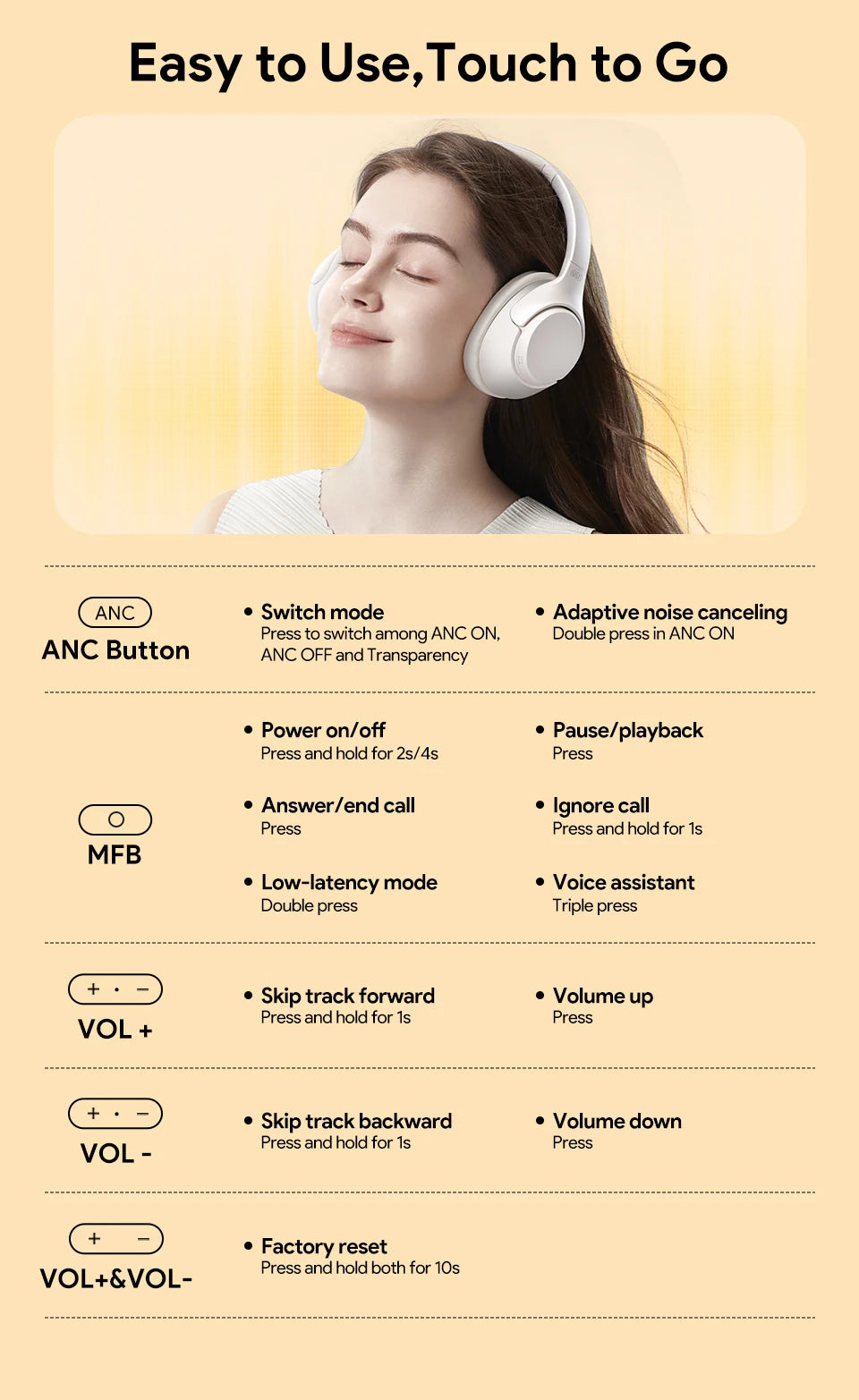 QCY H3 ANC Auriculares inalámbricos 43dB Cancelación activa de ruido Auriculares con cable/inalámbrico Bluetooth 5.4 Auriculares de audio de alta resolución 60 horas