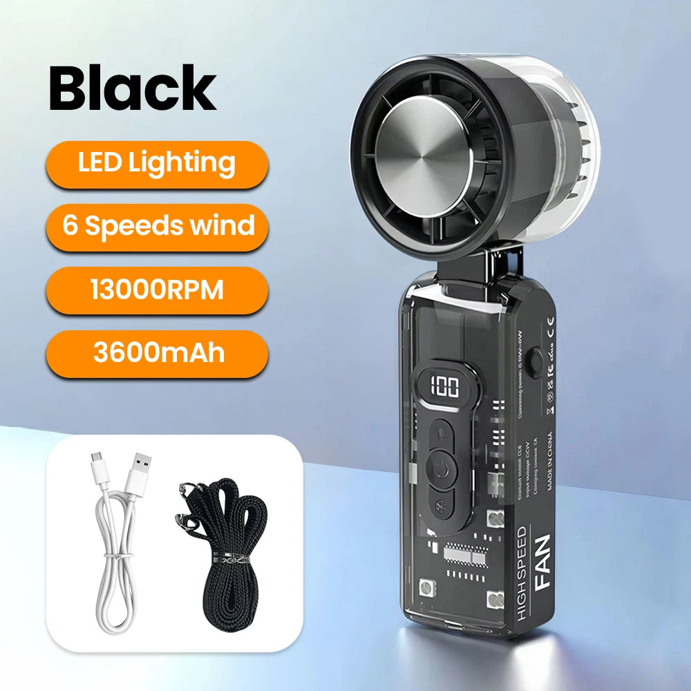 Mini Ventilador de Mano con Compresa de Hielo, Turbo Jet, 100 Velocidades Ajustables, Recargable por USB, Ventilador Portátil de Refrigeración, Ventilador Turbo para Cuello para Exteriores