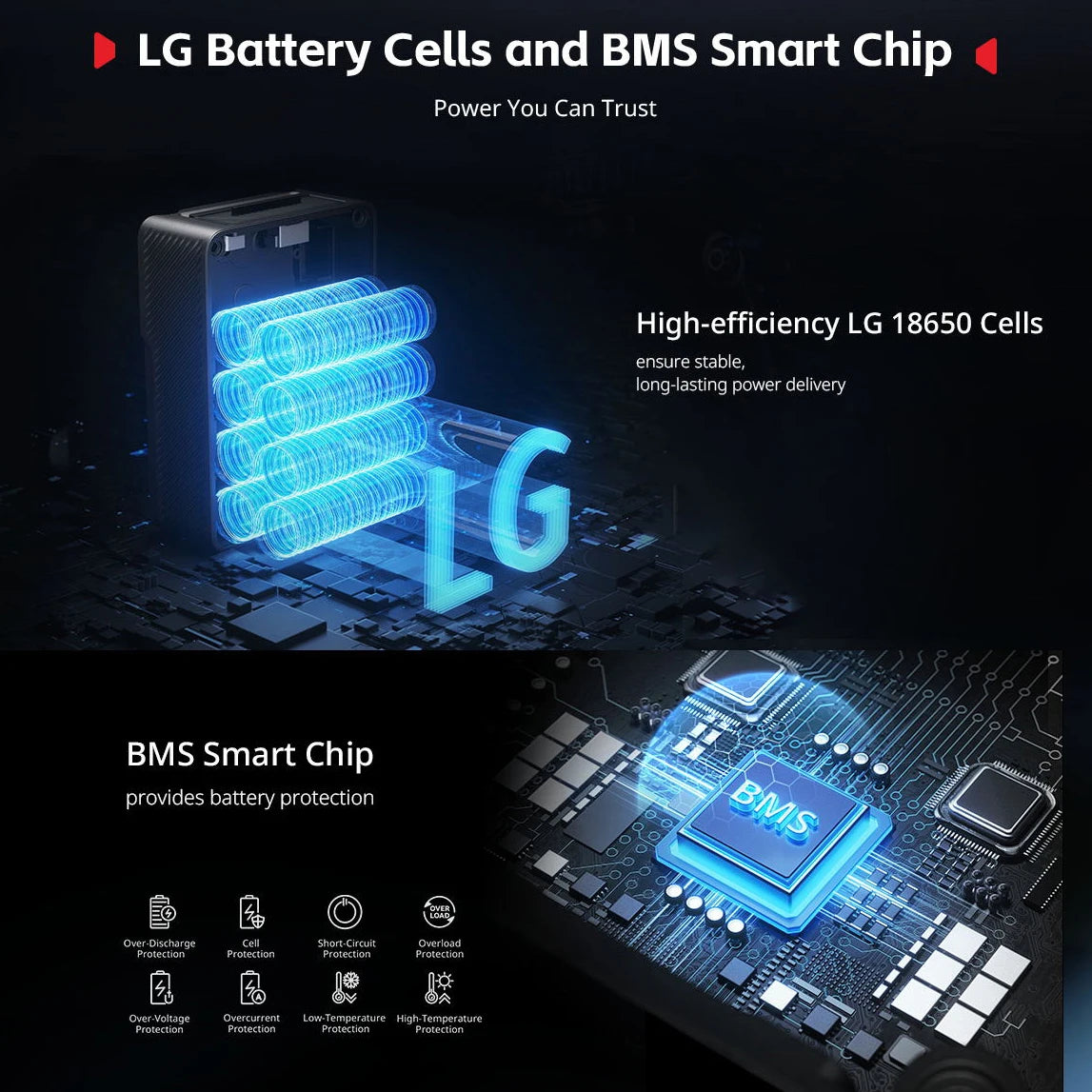 SmallRig VB99 Lite Mini V Mount batería 14,54 V 6800mAh 99Wh banco de energía con carga rápida de 65W para cámara de teléfono con luz COB