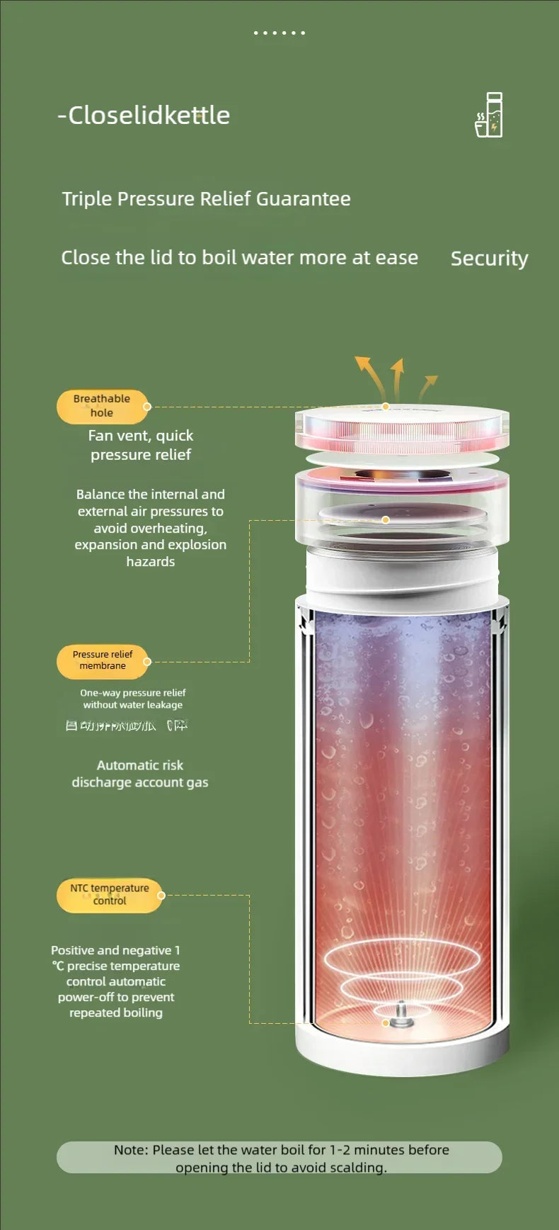 JFBONIN-hervidores eléctricos portátiles para té y café, hervidor de agua para hervir, taza térmica, botella de agua antiescaldaduras, menú en inglés