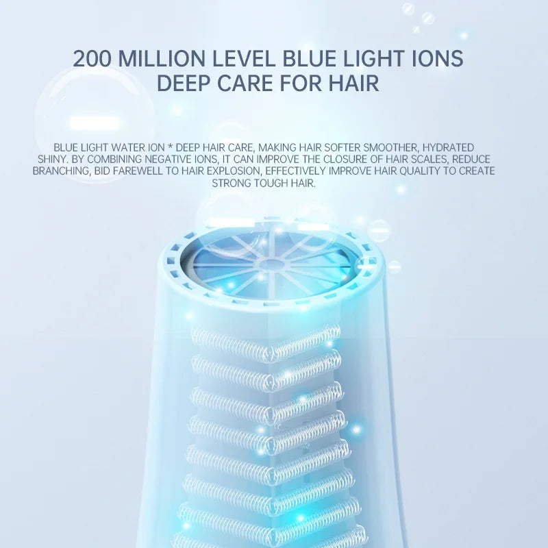 Secador de Pelo de Secado Rápido en 11 Segundos con Núcleo de Cobre Puro, Cuidado del Cabello con Iones Negativos y Luz Azul de Alta Velocidad, Secador de Pelo Profesional para el Hogar
