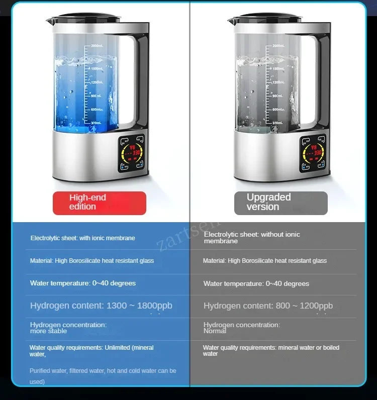 Hervidor de agua eléctrico rico en hidrógeno, máquina ionizadora de agua, filtro de agua, para bebidas, 100-240V 2L