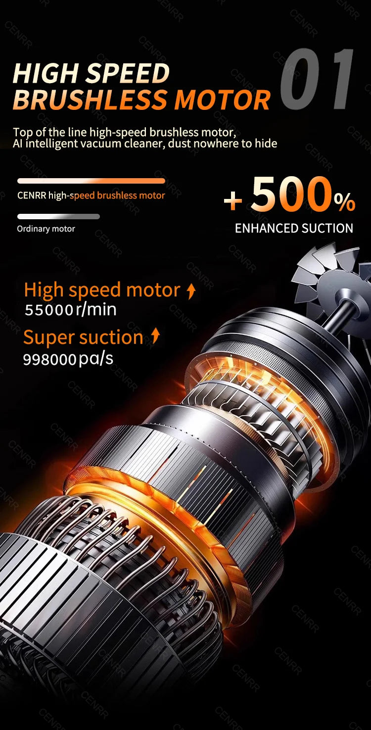 CENRR 998000 Aspirador de coche PA, Mini aspirador inalámbrico potente para coche, aspirador portátil de mano, electrodoméstico