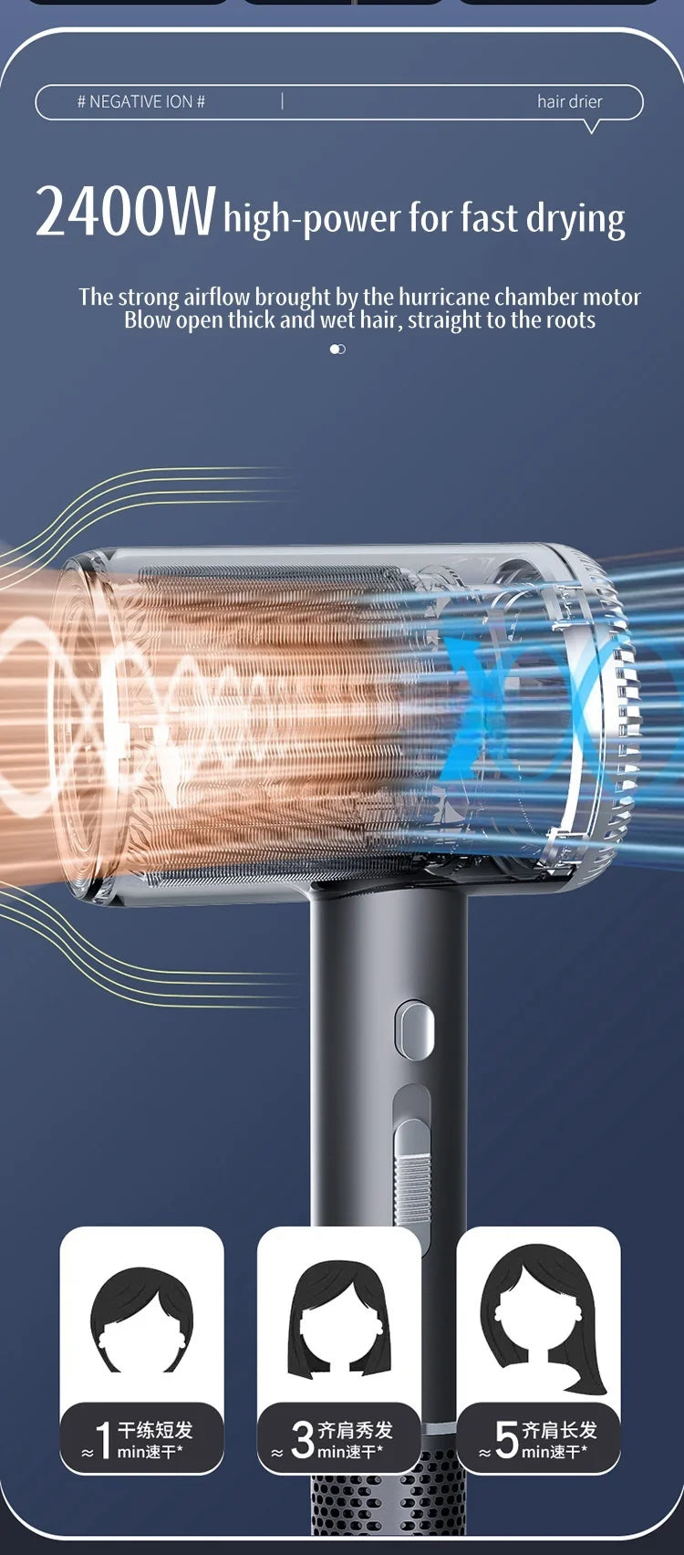 Secador de Pelo de Alta Velocidad de 110000 RPM con Luz Azul 3D de Iones Negativos, Cuidado del Cabello, Silencioso, Difusor para el Hogar y Salón de Belleza, 220V