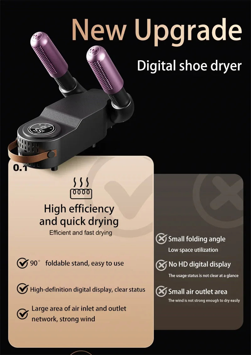 Secador de Zapatos Inteligente con Luz Púrpura, Desodorizante, Portátil, Plegable, con Temporizador, para Otoño e Invierno, Secador Eléctrico para Zapatos y Botas 2026