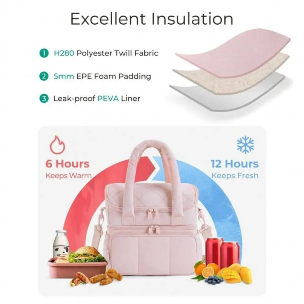 Bolsa de almuerzo duradera de gran capacidad, fiambrera aislante impermeable, bolsa acolchada multifuncional de doble cubierta para oficina
