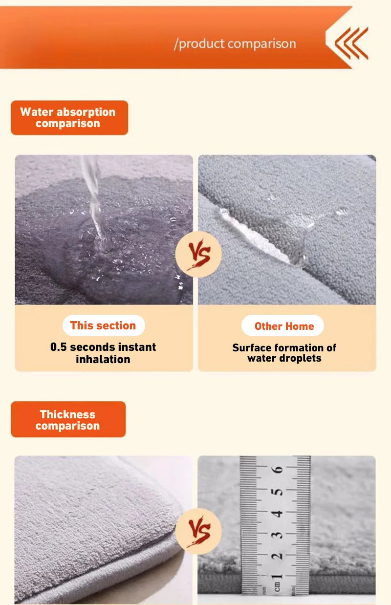 Alfombra de Piso Súper Absorbente, Alfombra de Baño Súper Absorbente, Alfombra de Baño Antideslizante de Terciopelo Coral, Alfombra de Puerta, Alfombra Antideslizante para Baño