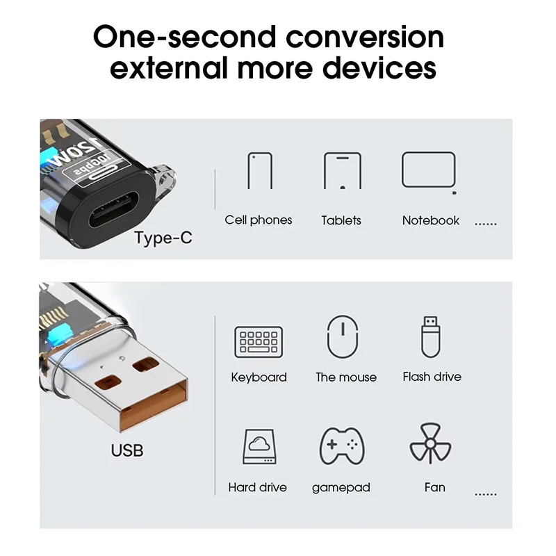 120W OTG USB 3,2 a tipo C adaptador USB hembra a tipo C macho adaptador de carga rápida OTG USB C para iPhone 15 16 Samsung Laptop PC