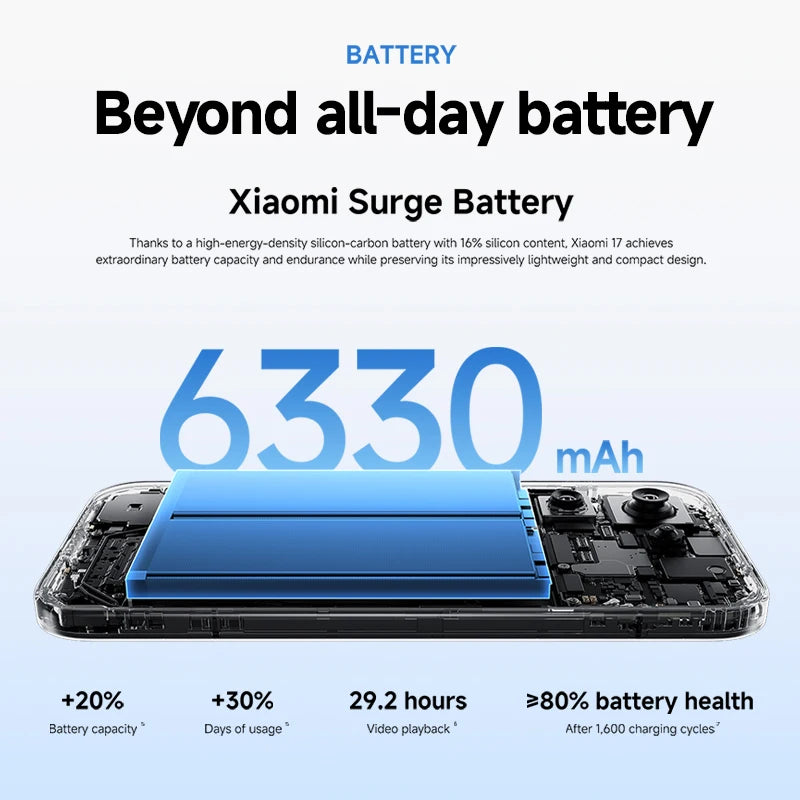 【Versión Global】 Xiaomi 17 Smartphone 5G 12GB RAM Batería de 6330mAh Cámara Leica de 50MP HyperCharge de 100W Snapdragon ®   8 Elite Gen 5