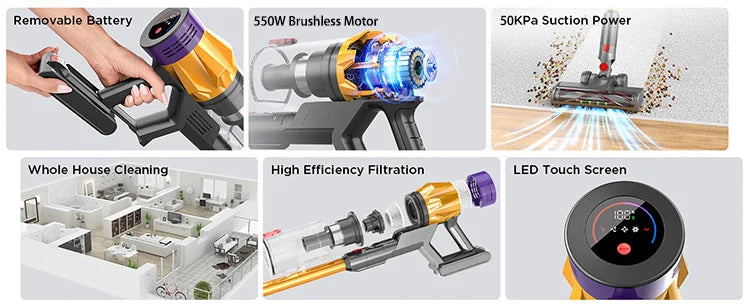 Aspiradora Inalámbrica de 50000 Pa, Motor sin Escobillas de 550 W, Aspiradora de Barra, 40 Minutos de Autonomía, Aspiradora de Mano para Limpieza del Hogar