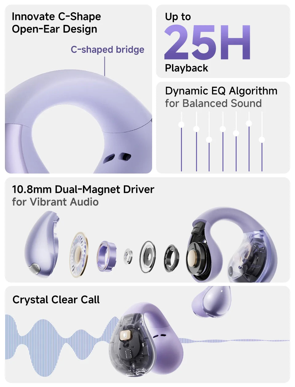 QCY Crossky C30 auriculares con Clip para la oreja Bluetooth 5,4 inalámbricos de oído abierto deportes TWS auriculares de doble conexión