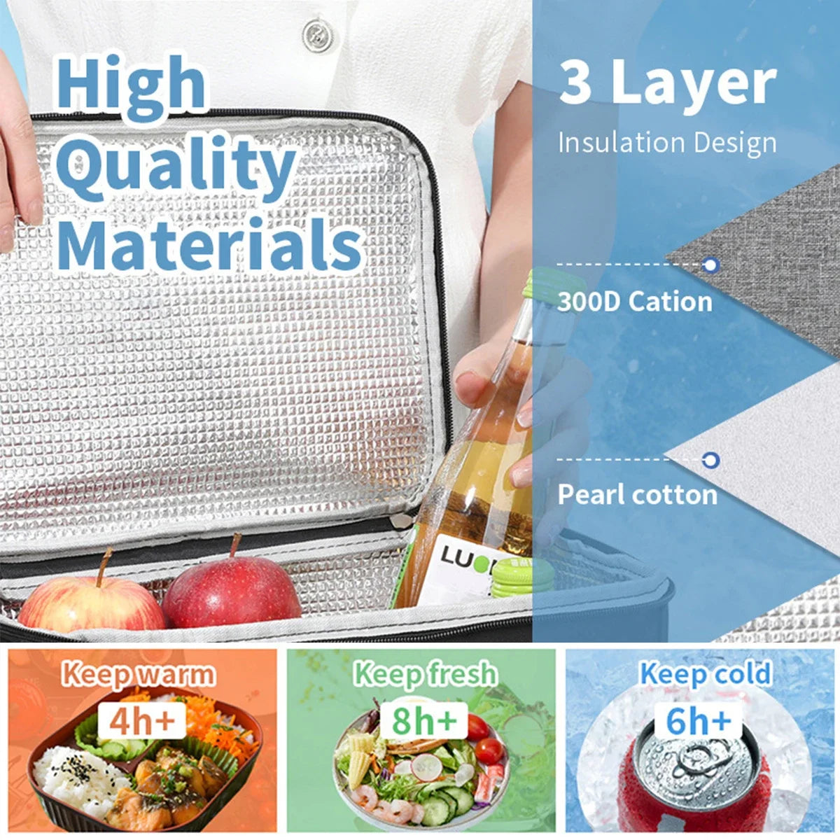 Bolsa térmica portátil con correa para el hombro, bolsa para lonchera, bolsa de almuerzo impermeable y gruesa para estudiantes.