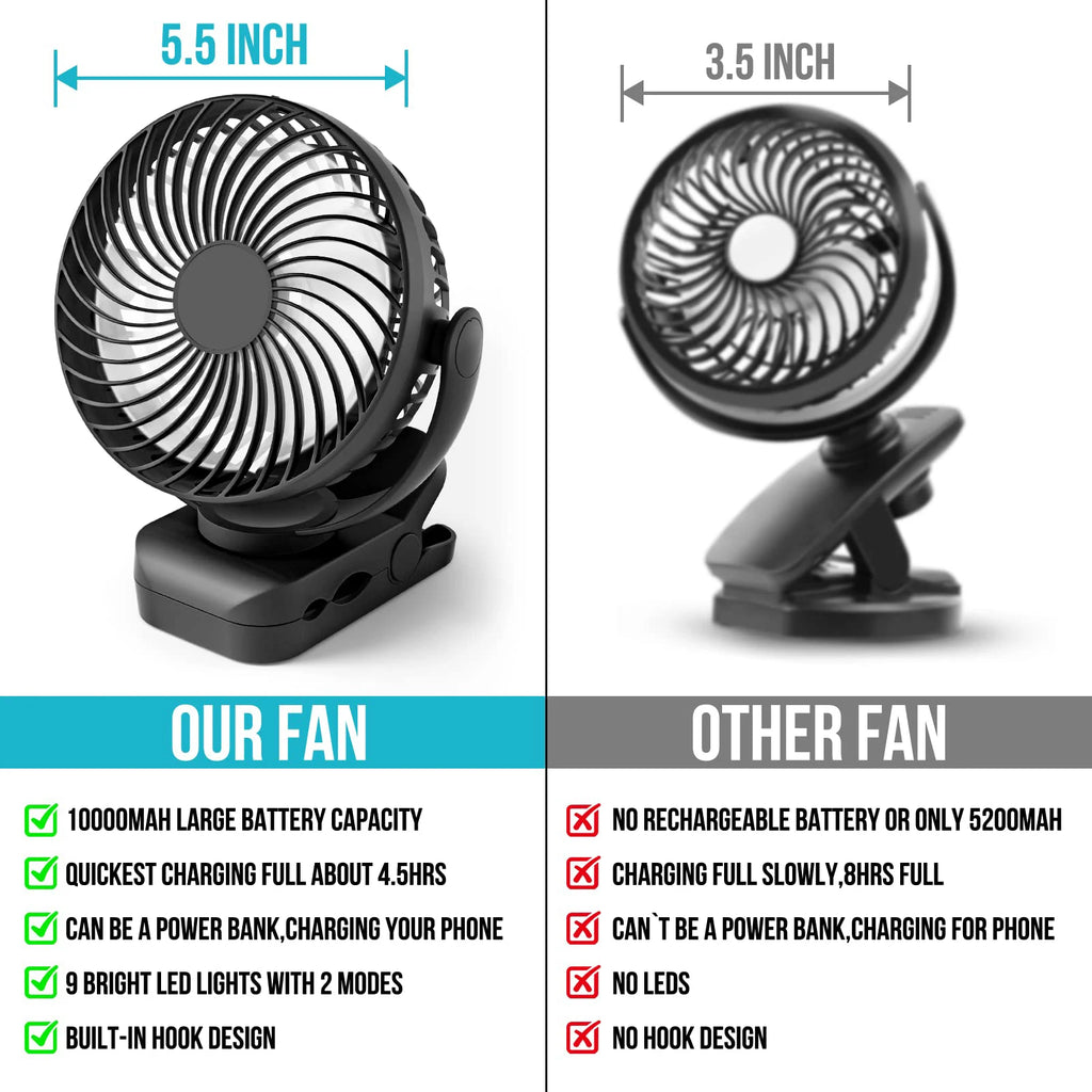 Ventilador frío móvil para acampar al aire libre, reunión familiar, ventilador de Camping portátil de 8000mAh con linterna LED y gancho para colgar-35H recargable