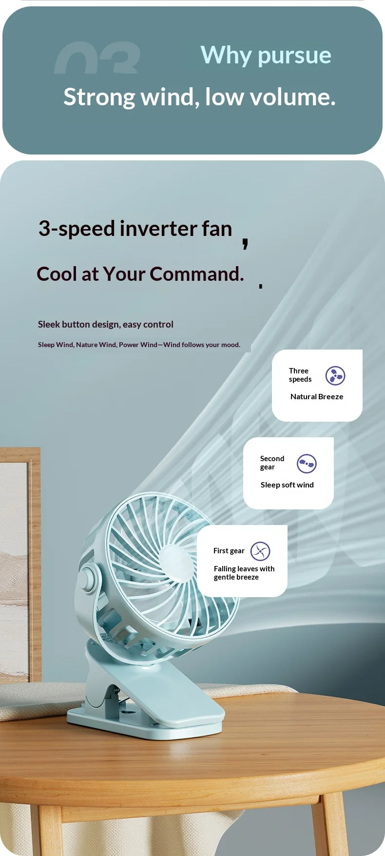 Ventilador Portátil Recargable con Clip HOMEFISH 720 °   Ventilador Colgante Giratorio con Luz Nocturna, Enfriador de Aire para Acampar al Aire Libre