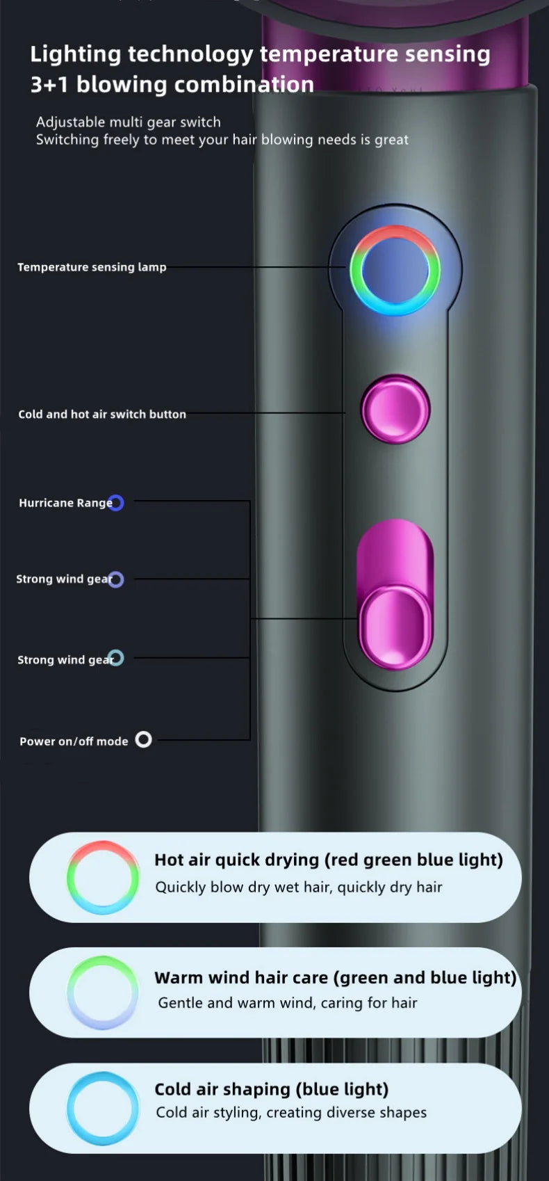 Secador de Pelo de Alta Velocidad 2026, 2400W de Alta Potencia, Iones Negativos Azules, Ultra Silencioso, para Salón de Belleza y Hogar, Enchufe US/EU/UK/AU