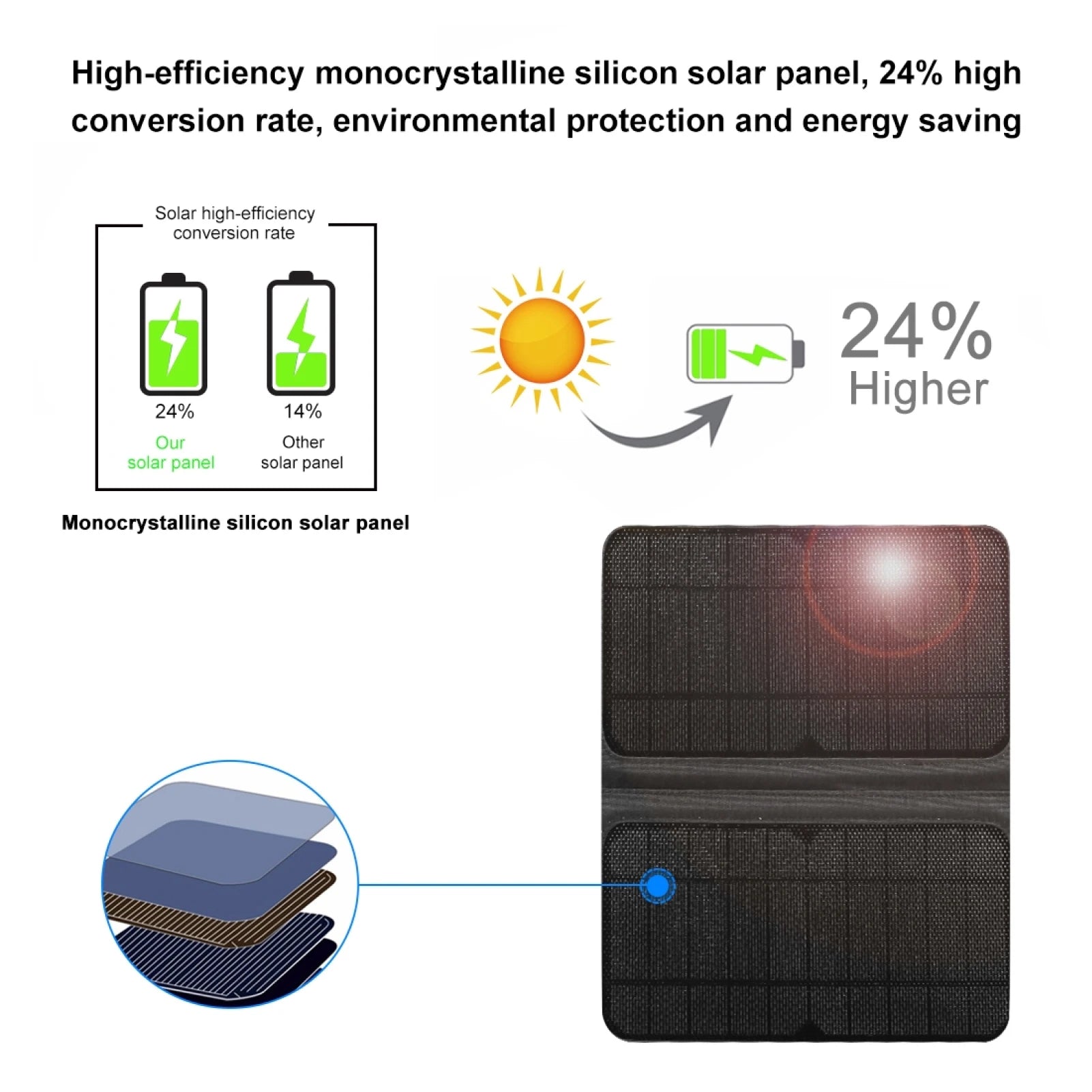 Mochila para cámara PULUZ PU5018B con panel solar, bolsa para cámara resistente al agua, mochila de fotografía multifuncional de gran capacidad