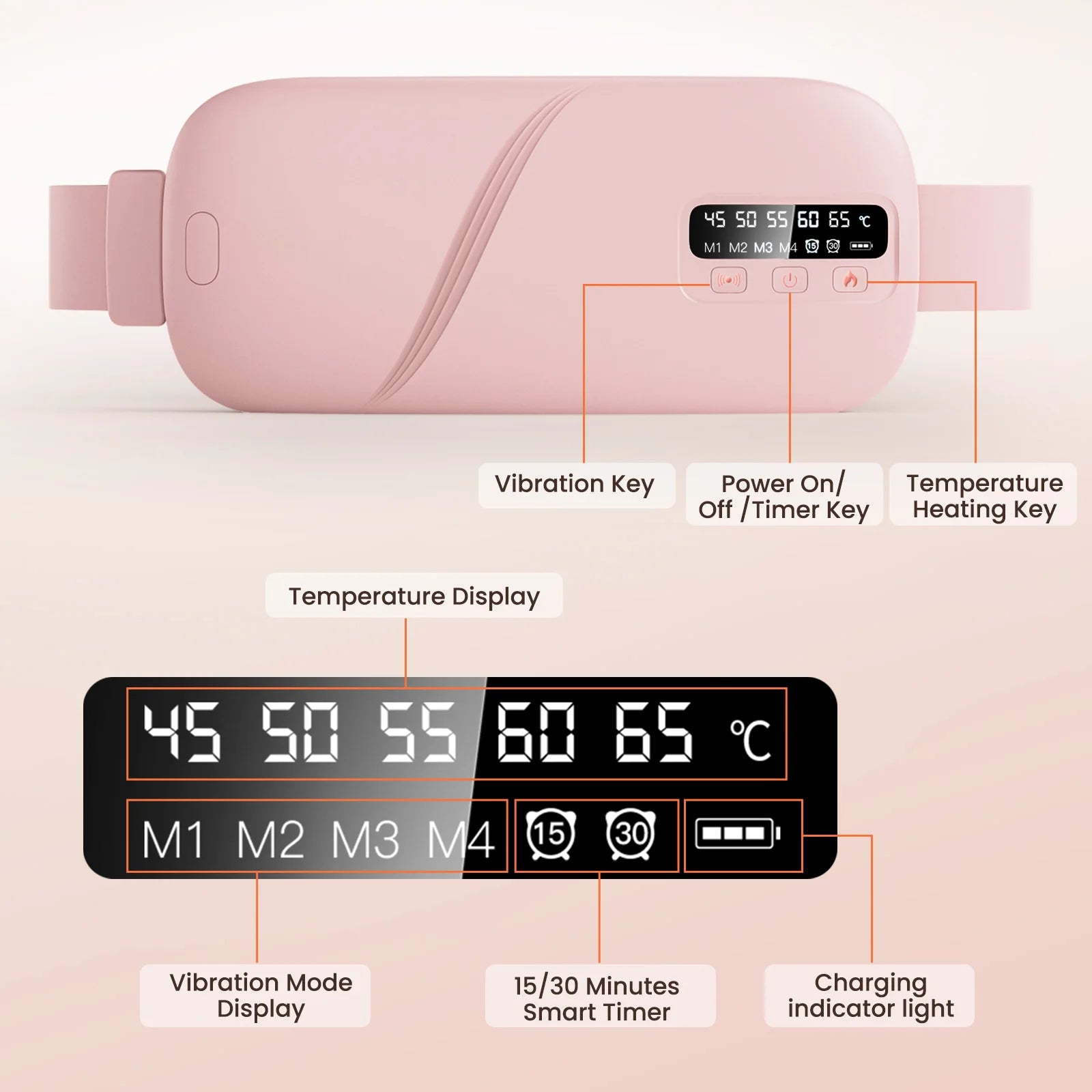 Almohadilla calefactora Menstrual, masajeador Abdominal eléctrico, cinturón de cintura calentado por vibración, cinturón calentador de útero USB para mujeres, cuidado de los períodos