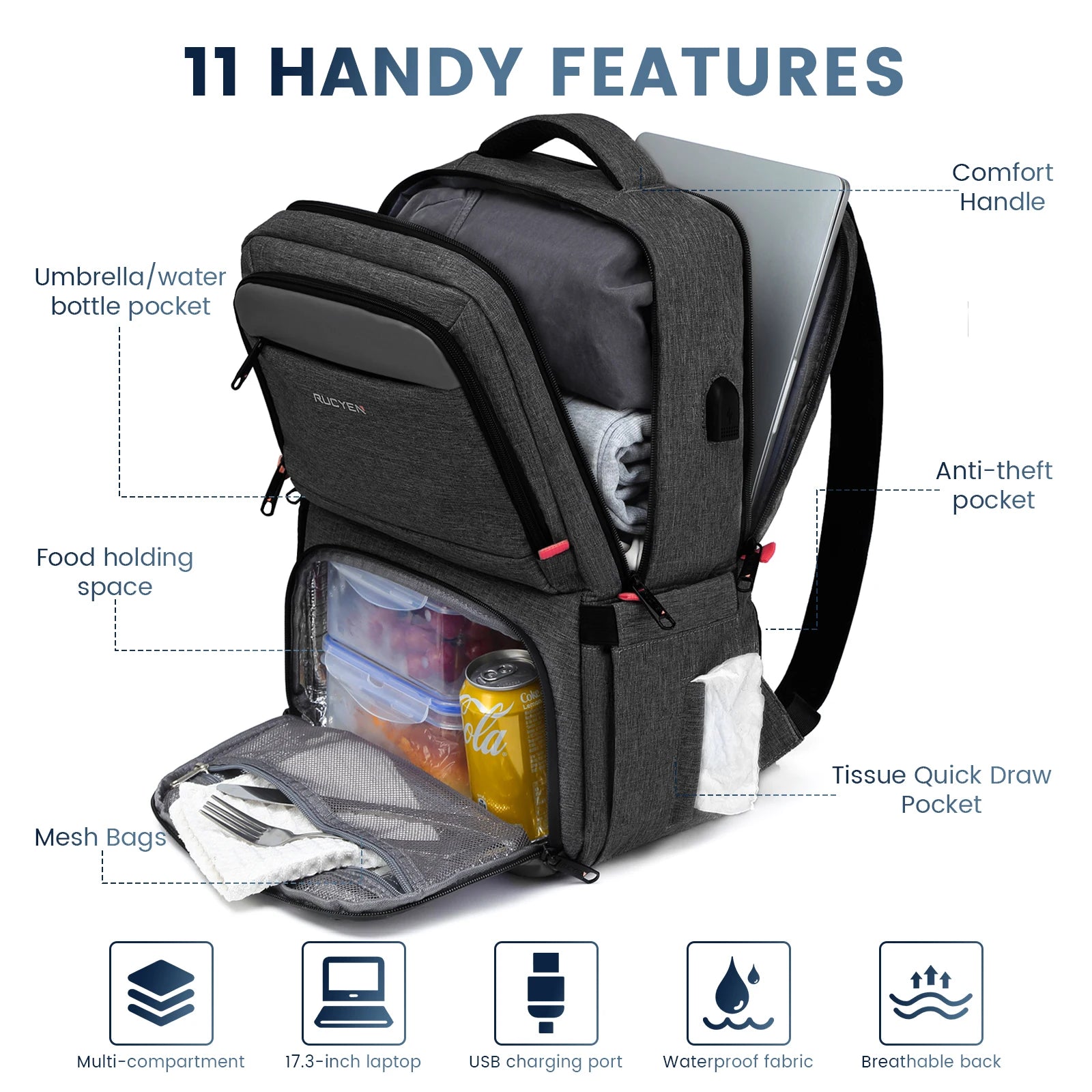 Mochila para el almuerzo, bolsa de Picnic con aislamiento, bolsa de viaje multifuncional, gran capacidad, Picnic al aire libre, Camping, mochila impermeable