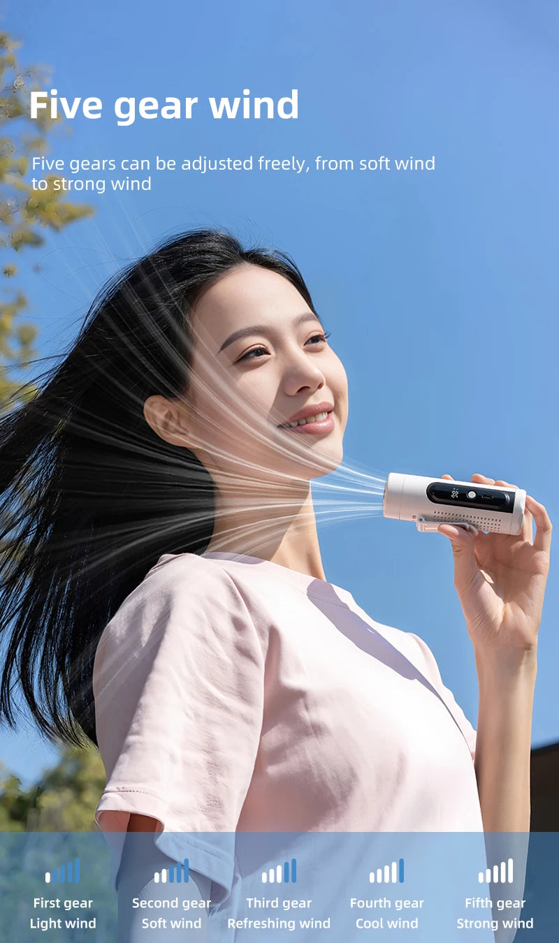 Nuevo Ventilador Turbo de Refrigeración ICE para Semiconductores 2026, Ventilador Portátil USB 3 en 1 para Cuello y Cintura, Pantalla LED, Mini Ventilador sin Escobillas de 3000mAh