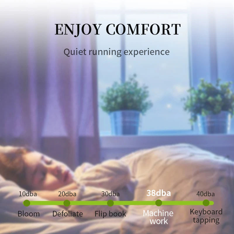 Difusor de Aroma inteligente NAMSTE, difusor de fragancia profesional para hoteles, máquina de Aroma para habitaciones grandes de 1000m3 con ventilador, Control Bluetooth